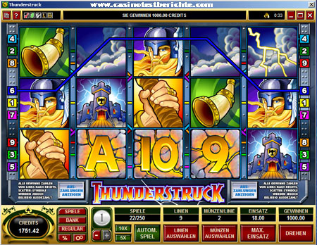 Online Casino Videoslotmaschine - ThunderStruck - volle Gewinnlinie